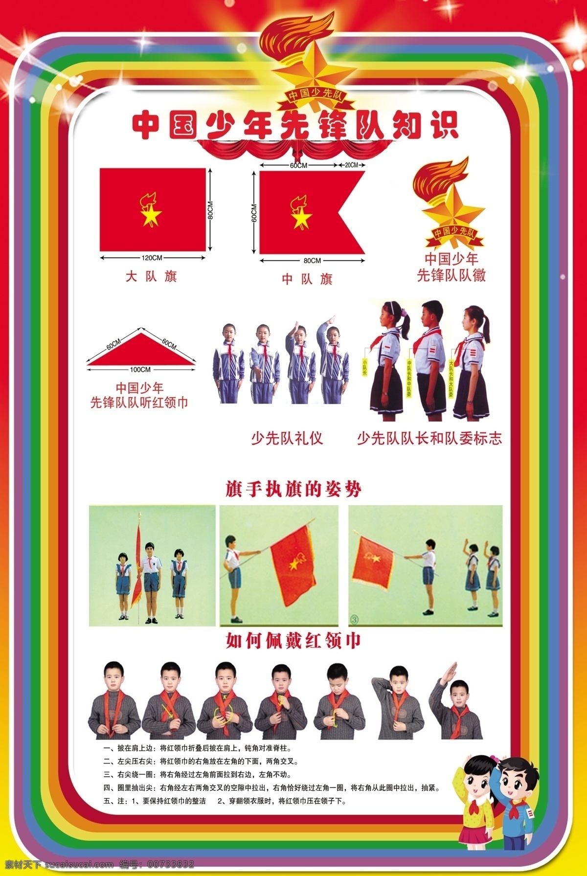 中国少年先锋队 知识 大队旗 中队旗 少先队队徽 红领巾 少先队礼仪 队长队委标志 执旗的姿势 佩戴红领巾 制度牌 分层