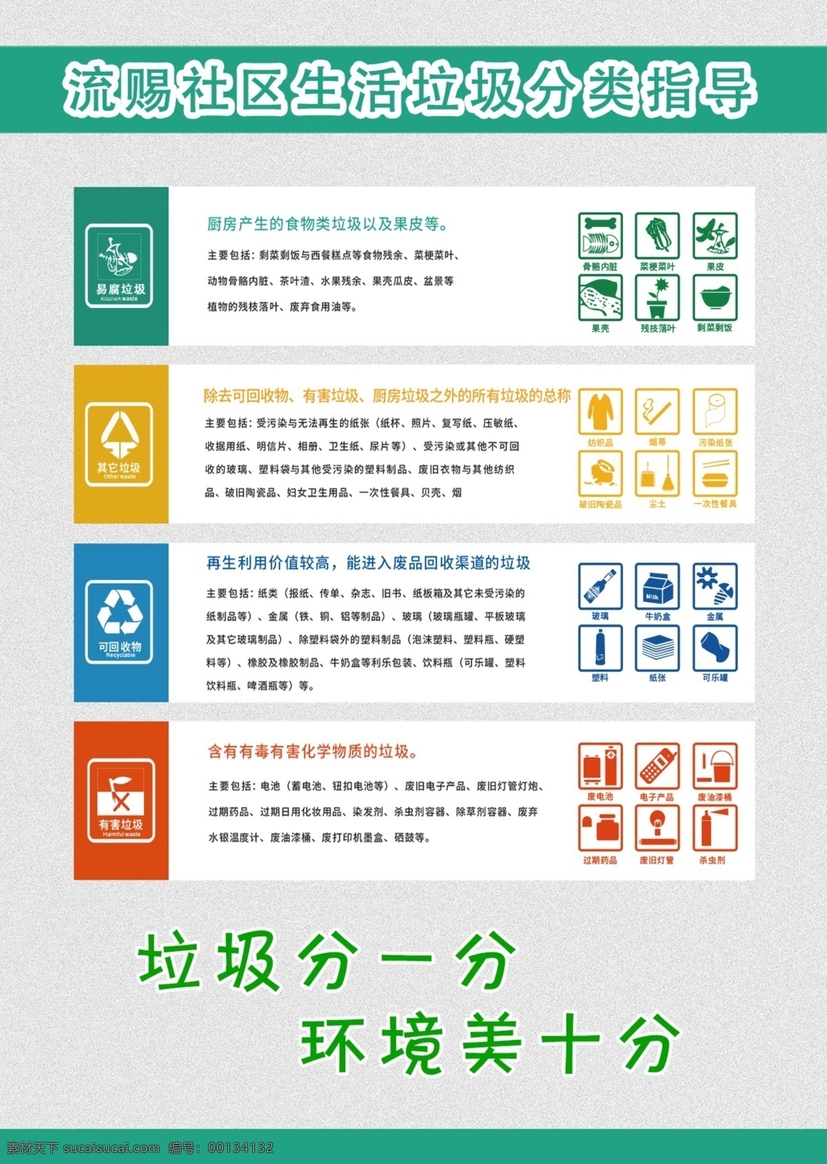 垃圾分类 垃圾 分类 处理 环境 美化 标志图标 公共标识标志