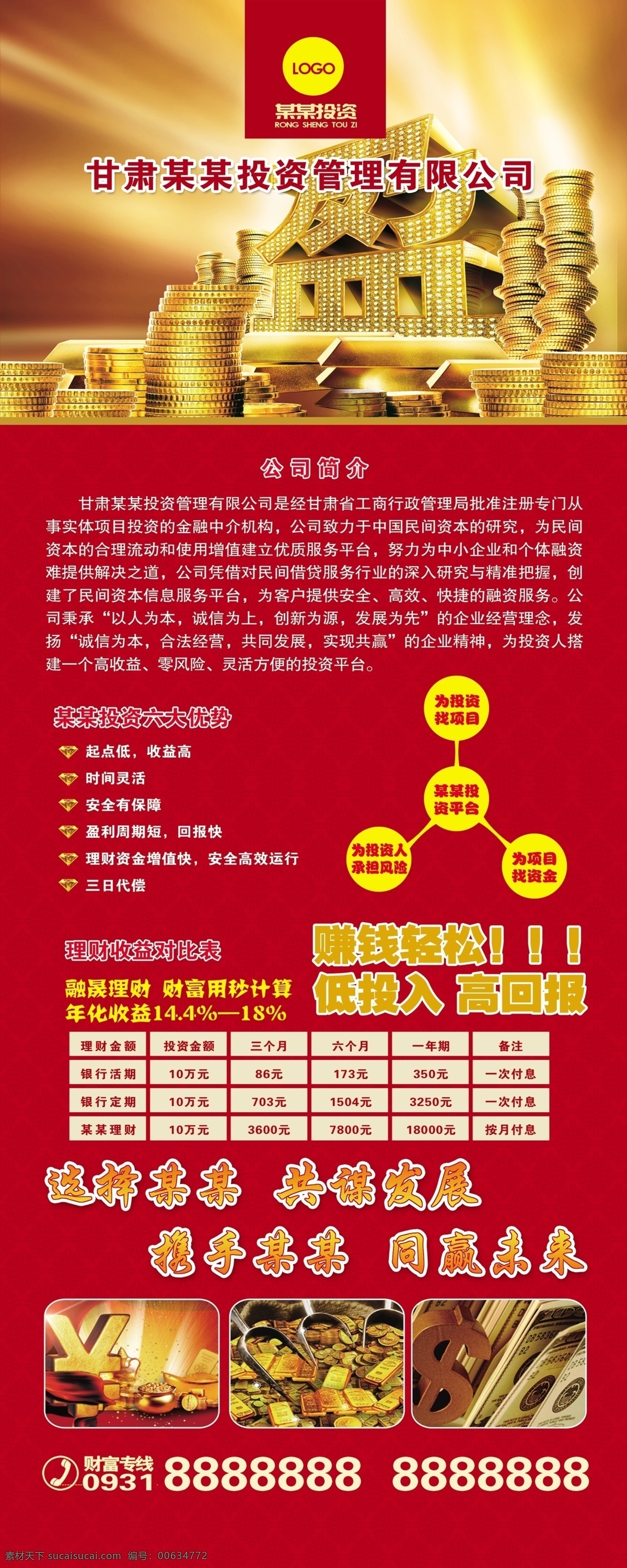 投资易拉宝 模版下载 理财易拉宝 金融易拉宝 投资 理财 金融 易拉宝 海报 投资海报 理财海报 金融海报 展板模板 广告设计模板 源文件