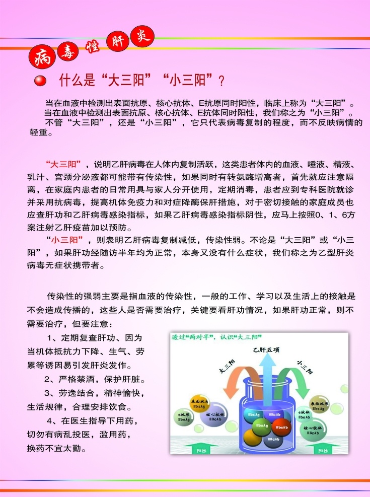 病毒性肝炎 白菊花 蓝色 水纹 预防