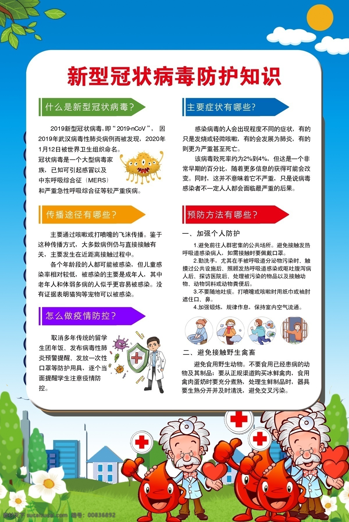校园 新型 冠状 病毒 防护 新型冠状病毒 疫情预防 疫情 预防新冠肺炎 疫情防控 疫情防护 如何预防肺炎