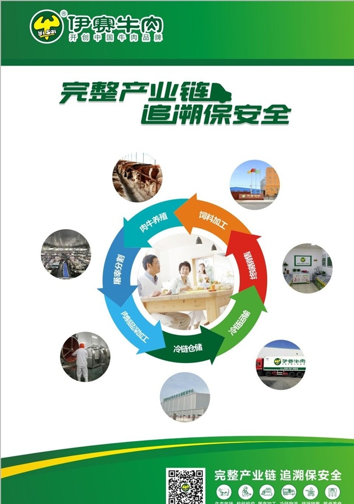 伊赛牛肉 标志 照片 生产 安全