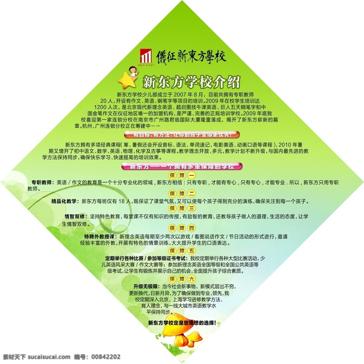 学校简介 分层 方形 简介 卡通 菱形 新东方 宣传 学校 海报 招生 源文件 宣传海报 宣传单 彩页 dm