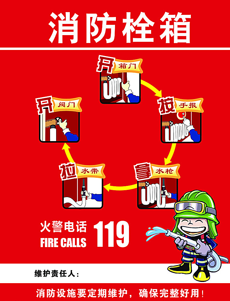 医院 消防栓 海报 卡通人物 火警电话 红色