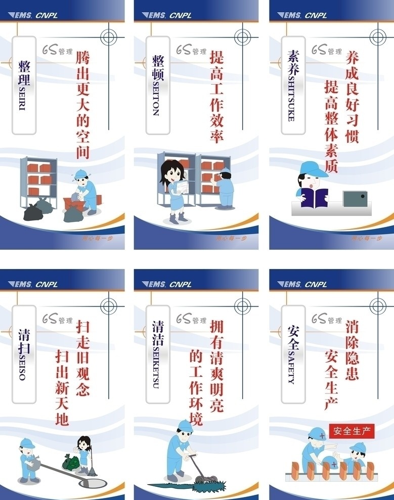 管理展板 6s管理展板 6s 管理 企业管理 邮政 物流 企业展板 企业文化整理 整顿 清扫 清洁 素养 安全 节约 服务 蓝色 科技 模板 水珠 展板模板 矢量