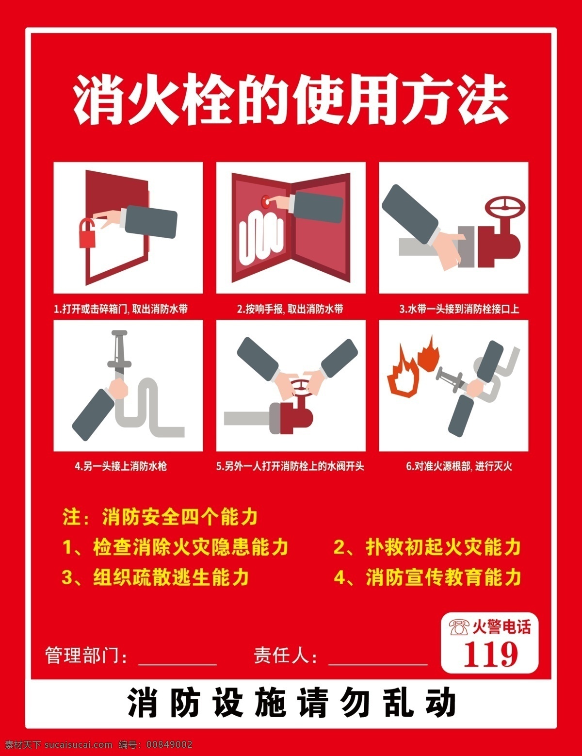 消火栓 使用方法 消防图 消防四能力 火警电话 消防设施 分层