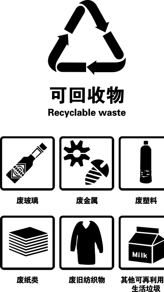 可回收物图片 恒旭可回收物 丝印可回收物 海报可回收物 新版可回收物 垃圾桶可回收 pdf