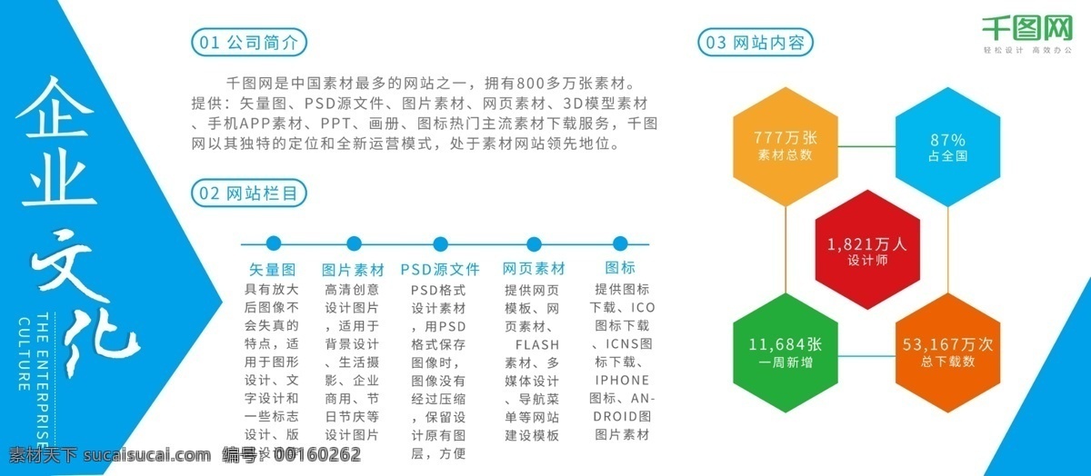 蓝色 简约 公司 企业 文化 介绍 内容 展板 公司简介 企业文化 企业宣传 公司介绍 企业介绍 公司宣传 商业展架 业务介绍 高端大气 商务风 内容展板