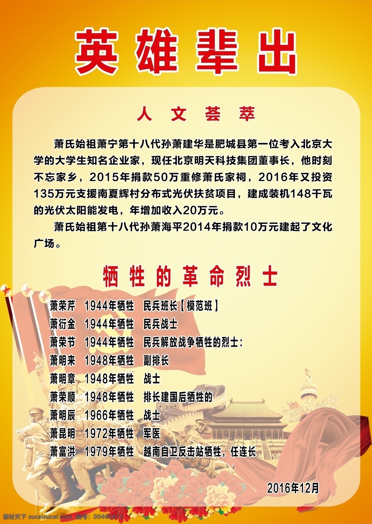 革命 烈士 英名 录 英名录 村志 碑文化 新农村 古典背景 简介