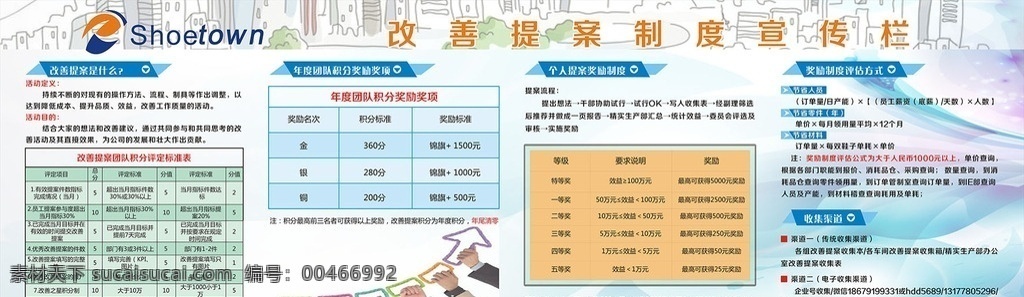 制度宣传栏 考核宣传栏 告知牌 告示牌 展板