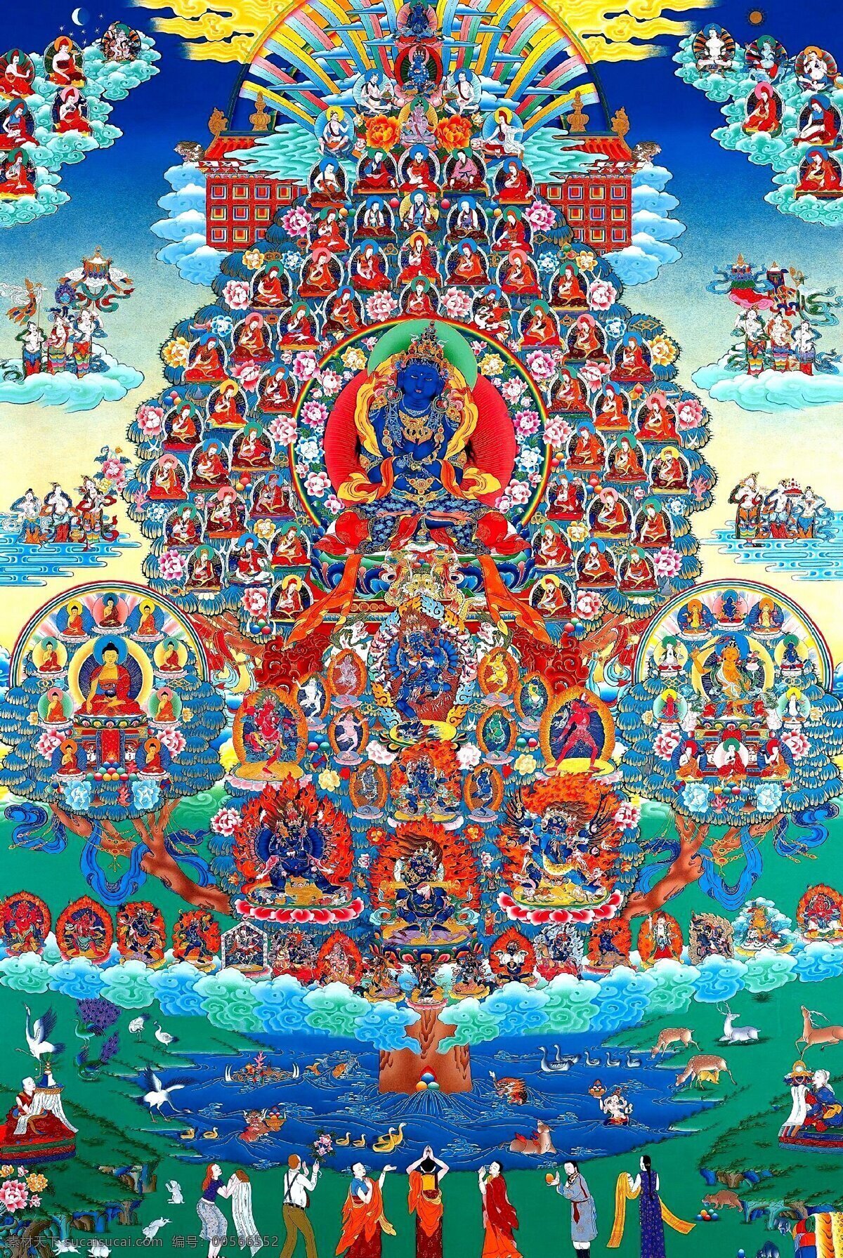 噶举派 皈依 境 唐卡 皈依境 上师 佛像 佛 菩萨 西藏 绘画书法 文化艺术