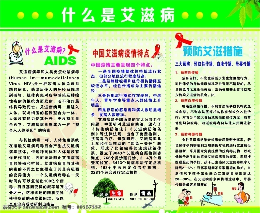 什么是艾滋病 艾滋病展板 艾滋病海报 艾滋病 世界艾滋病日 艾滋病宣传板 艾滋病宣传 艾滋病广告 艾滋病宣传栏 艾滋病知识 艾滋病医院 红丝带 艾滋病标志 艾滋病主题 艾滋 aids 遏制艾滋病 艾滋病日 疾病预防控制 疾病预防中心 关注艾滋病 艾滋病预防 中国风 公益 公益海报 爱心海报