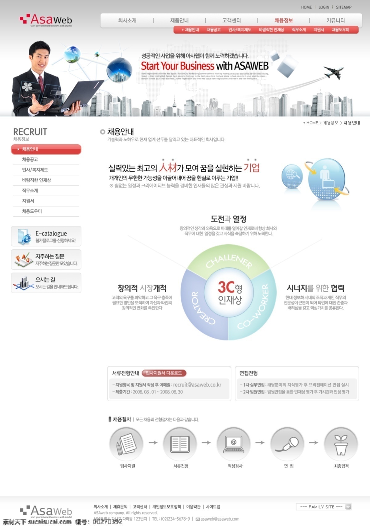 男人 时尚花纹 生活素材 时尚 电子商务 韩国 网页模板 衬 网页素材