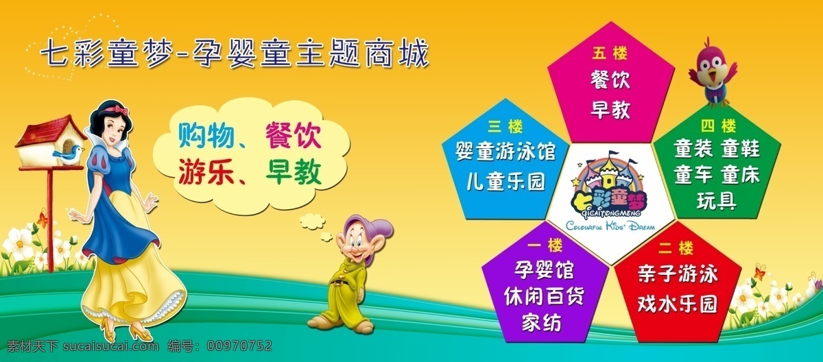 七彩童梦橱窗 卡通 通话 白雪公主 小矮人 小鸟 五边形 排列 小花儿