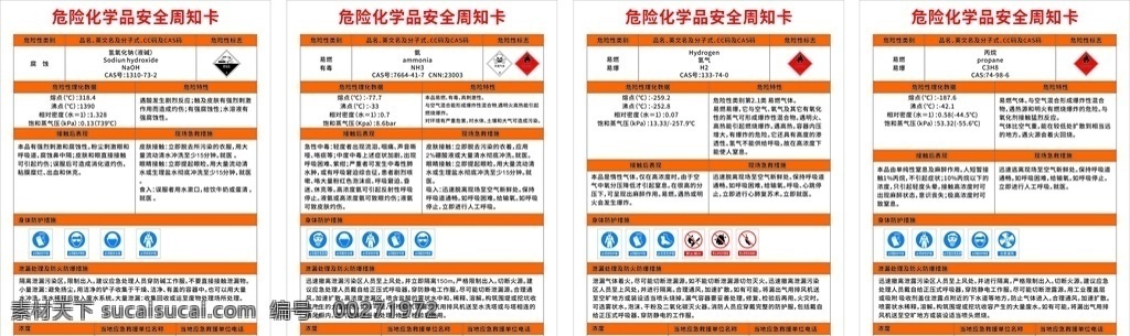 危险 化学品 安全 告知 卡 危险化学品 安全告知卡 矢量防护图标 矢量禁止图标 危险告知卡 危险性标识 标识标签