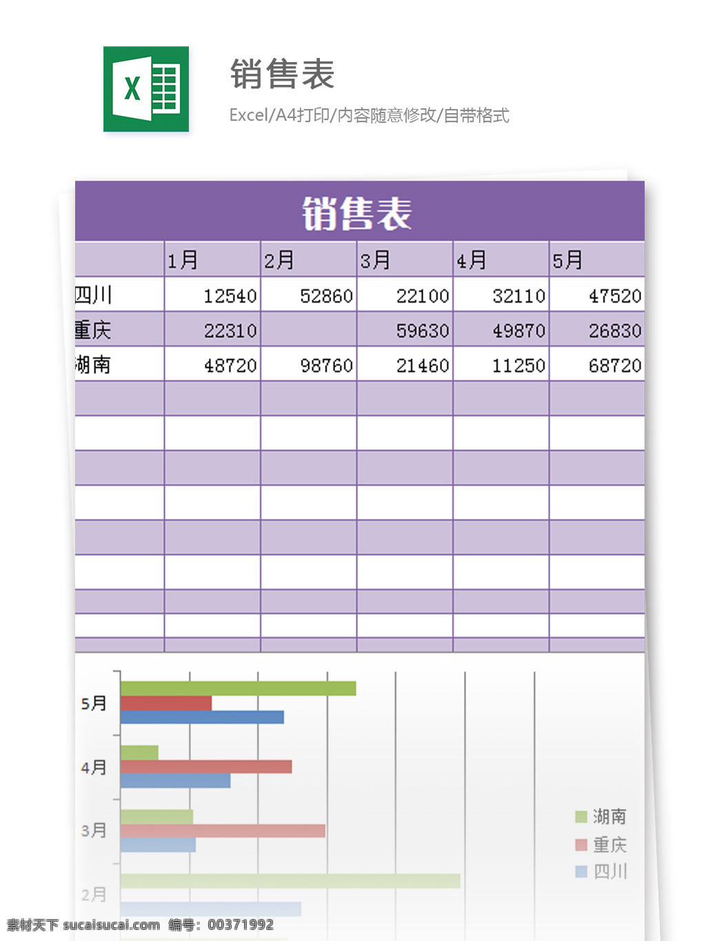 销售 表 excel 模板 状况 表格模板 图表 表格设计 表格 库存