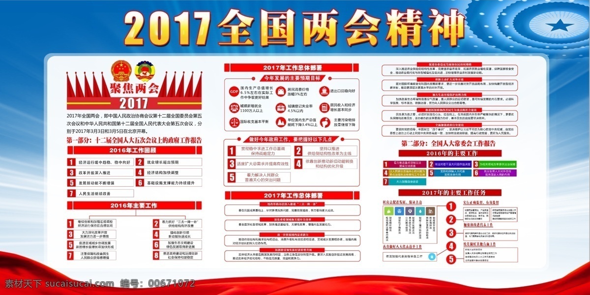 两会 两会海报 两会文化 两会设计 两会墙 迎两会 两会展板 两会图片 党建文化 党建标语 政府展板 两会图 聚焦两会 两会聚焦 两会背景 关注两会 两会展架 两会宣传 两会文案 两会活动 两会庆祝 两会会议 两会橱窗 两会主题 两会总结 2017两会 海报