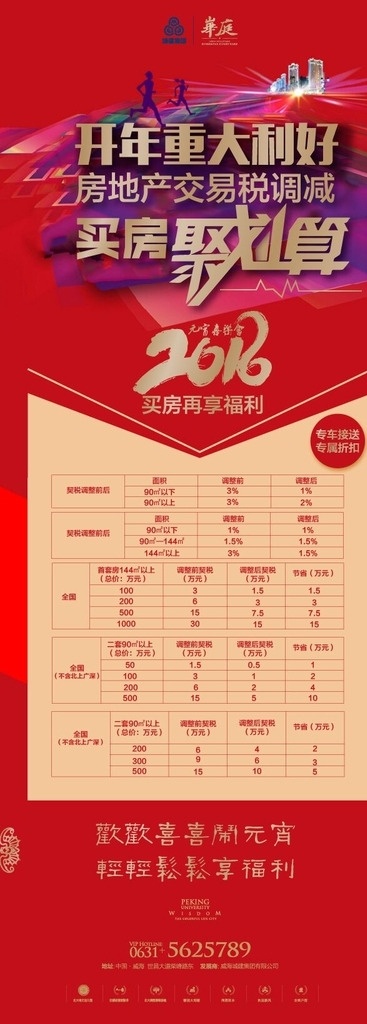 房产海报 房地产契税 政策海报 房产契税新政 房产政策 海报元宵 中国风 元宵节 汤圆 正月十五 花灯 微海报 报广 元宵节海报 微信营销 春节海报 灯笼 礼物盒 梅花 传统海报 节日微信图文 地产单页 地产dm单 异形海报 潮海报 2016 猴年 福字 中国传统边框 地产广告