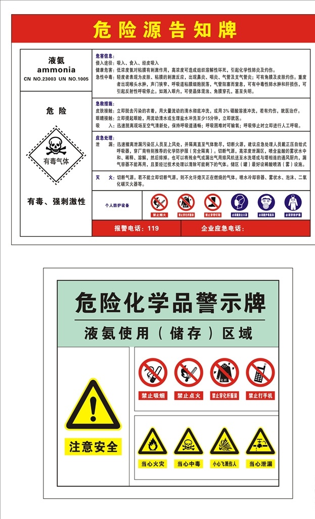危险源告知牌 化学品警示牌 化学品危险 危险源告知 告知牌 危险源