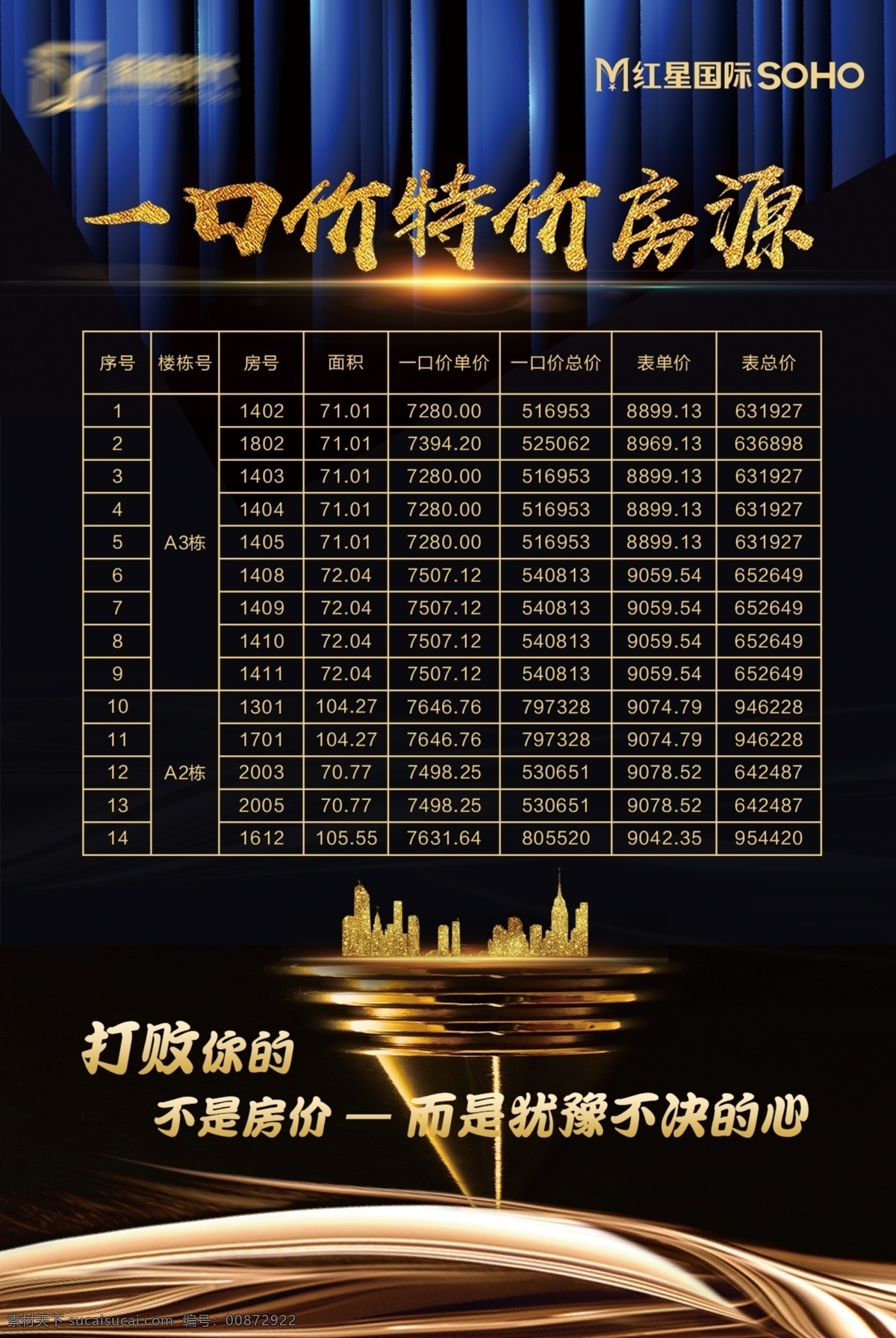 黑金 蓝 背景 地产 表格 活动 朋友 圈 盘 高档 展板背景 蓝金配色 红星国际 蓝色背景 一口价特价 房源 金色房子 金字 kt板 微信 朋友圈刷屏图 模板 海报 房地产开盘 商铺 产业城 创意 基地 狂欢 年末特价 金色丝带 绸带 飘带 金色 黑金配色 黑色背景 质感 高端 立体字 房地产 楼盘 楼栋 营销 活动促销 特价