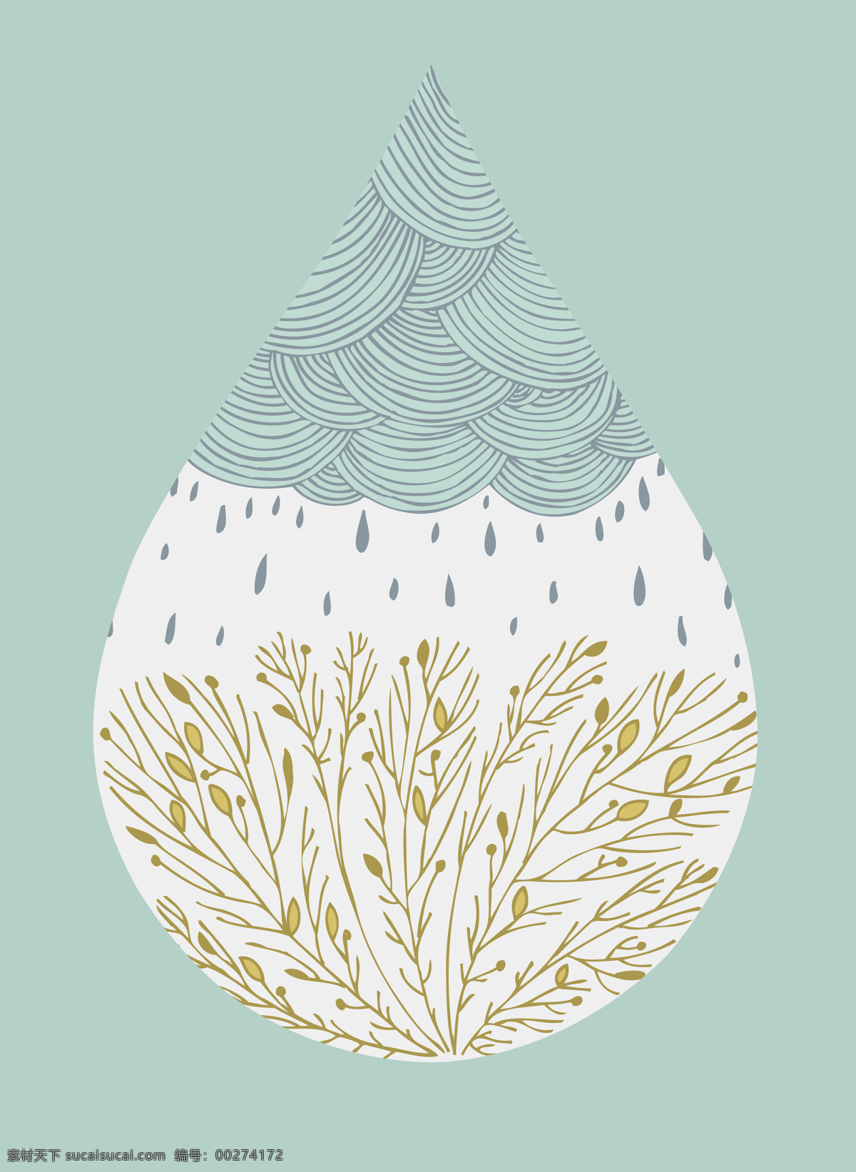 现代 简约 抽象 水滴 装饰画 北欧 风格 现代简约 抽象水滴 北欧风格