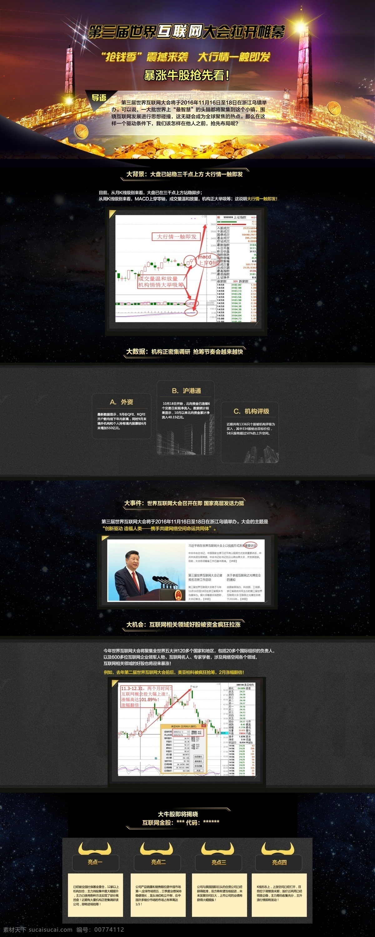 大行情 暴涨牛股 互联网