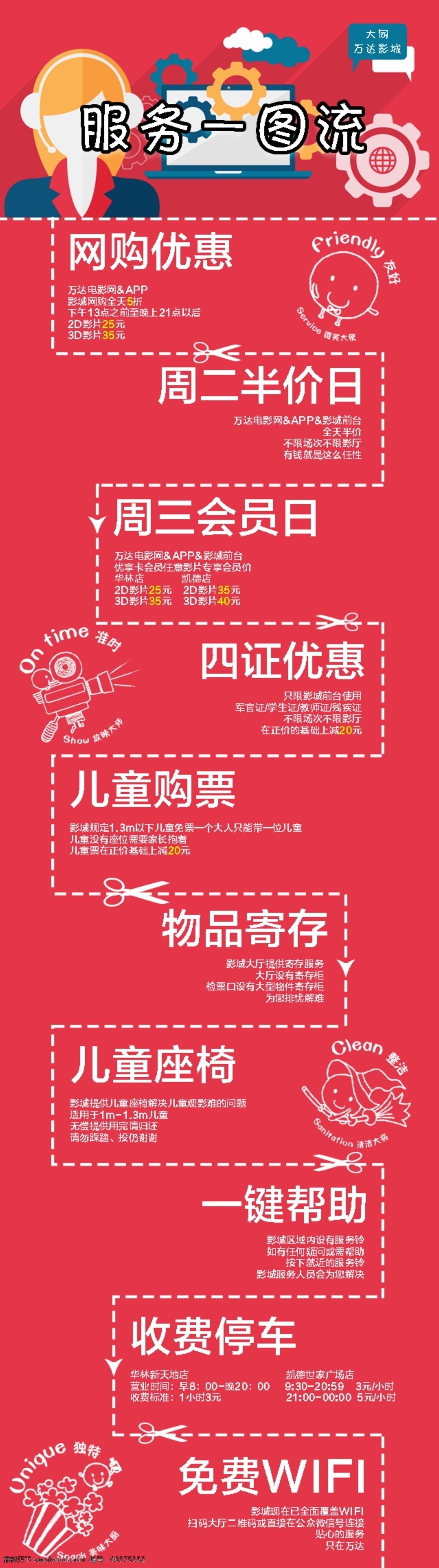 万达 微 信 服务 图 流 大同 电影 影院 微信 推广 优惠 半价日 扁平化 客服 粉色 一图流 红色