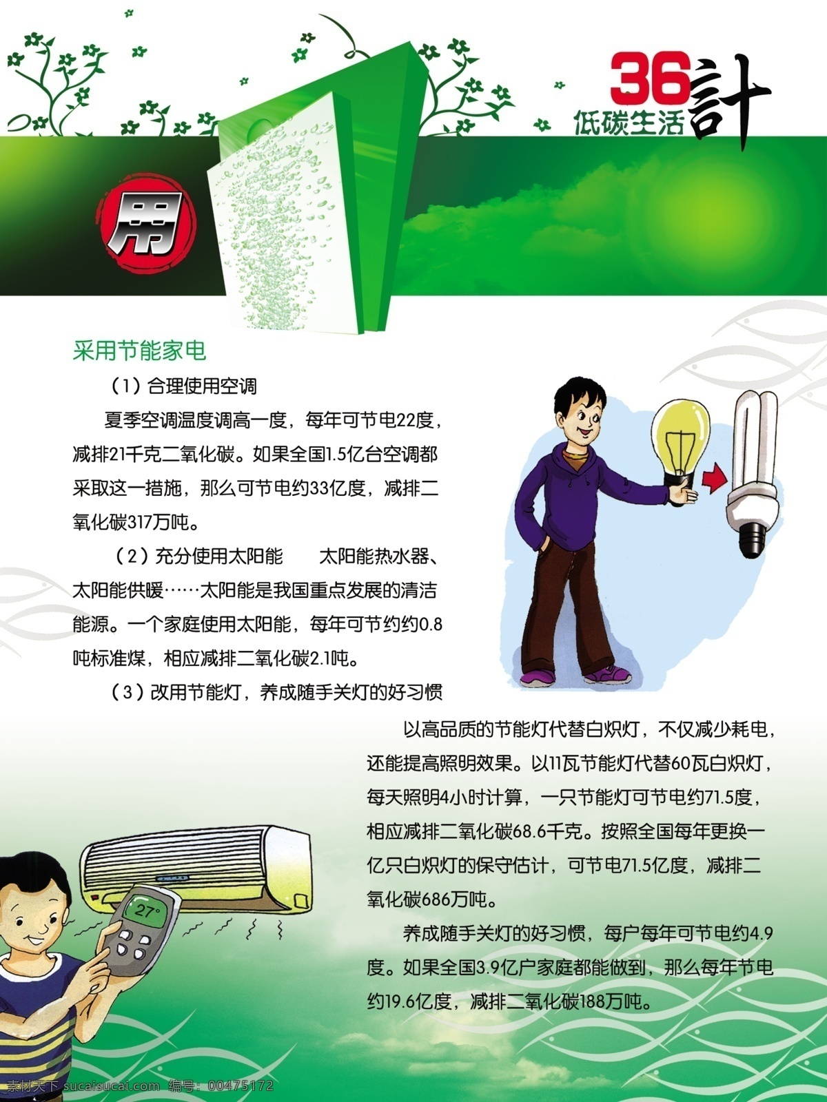 环保 展板 分层 环保展板 环保知识 环境保护 卡通人物 宣传 源文件 环保小知识 其他展板设计