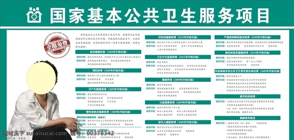 国家 基本 公共卫生 服务项目 十四项 免费项目 文字版 高血压 糖尿病 展板模板