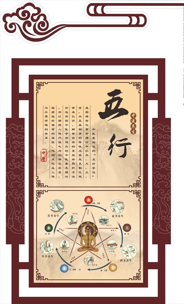 五行展板素材图片下载-素材编号00878182-素材天下图库