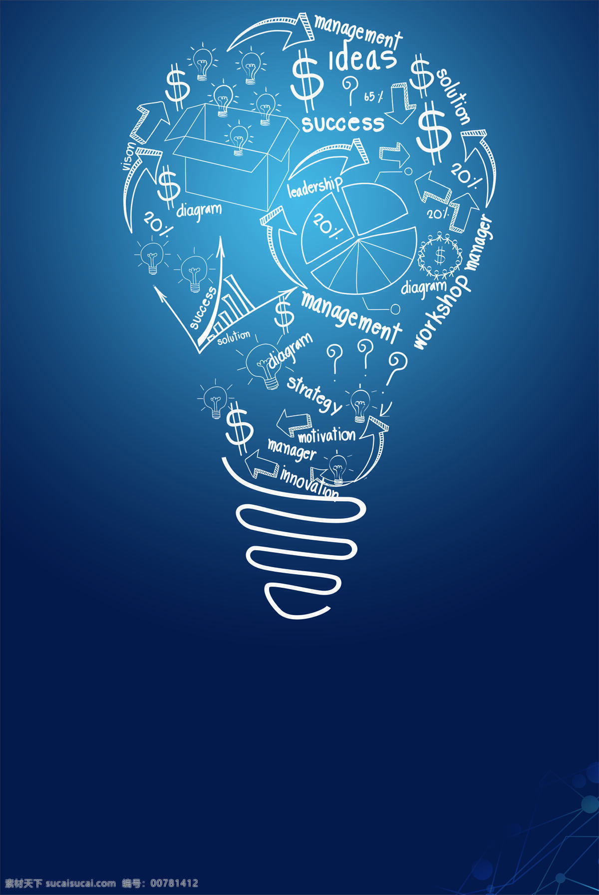 创新 灯泡 大脑 创意 企业文化 企业文化墙 商务金融