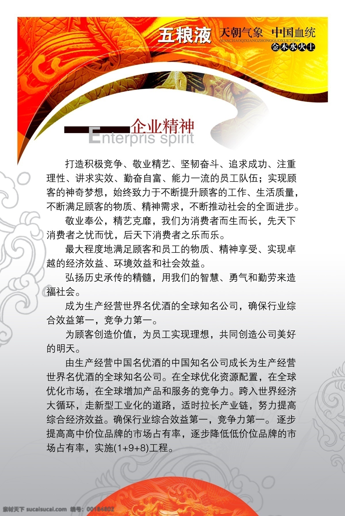 五粮液 企业 精神 公司 制度 模板 分层 格式 psd格式 设计素材 企业板报 墙报板报 psd源文件 白色