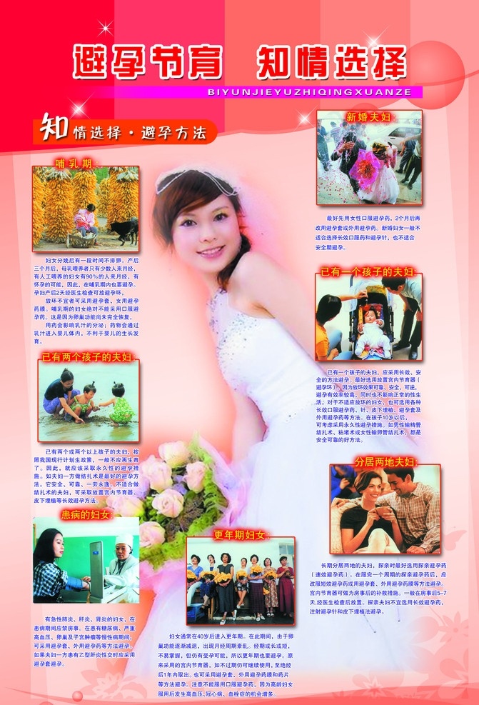 避孕节育 知情选择 避孕 节育 避孕节育知识 避孕方法 红色背景 穿婚纱的女人 新婚夫妇 展板模板 广告设计模板 源文件
