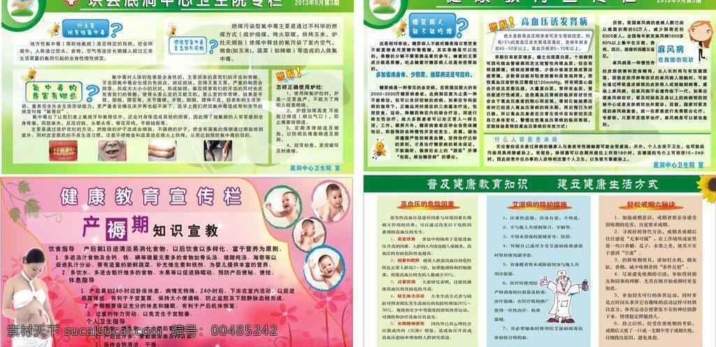 健康教育 宣传栏 卫生院宣传栏 孕妇 展板模板 矢量 模板下载 地氟病宣传栏 产褥期 知识 宣教 专栏 漫画 宣传 展板 psd源文件