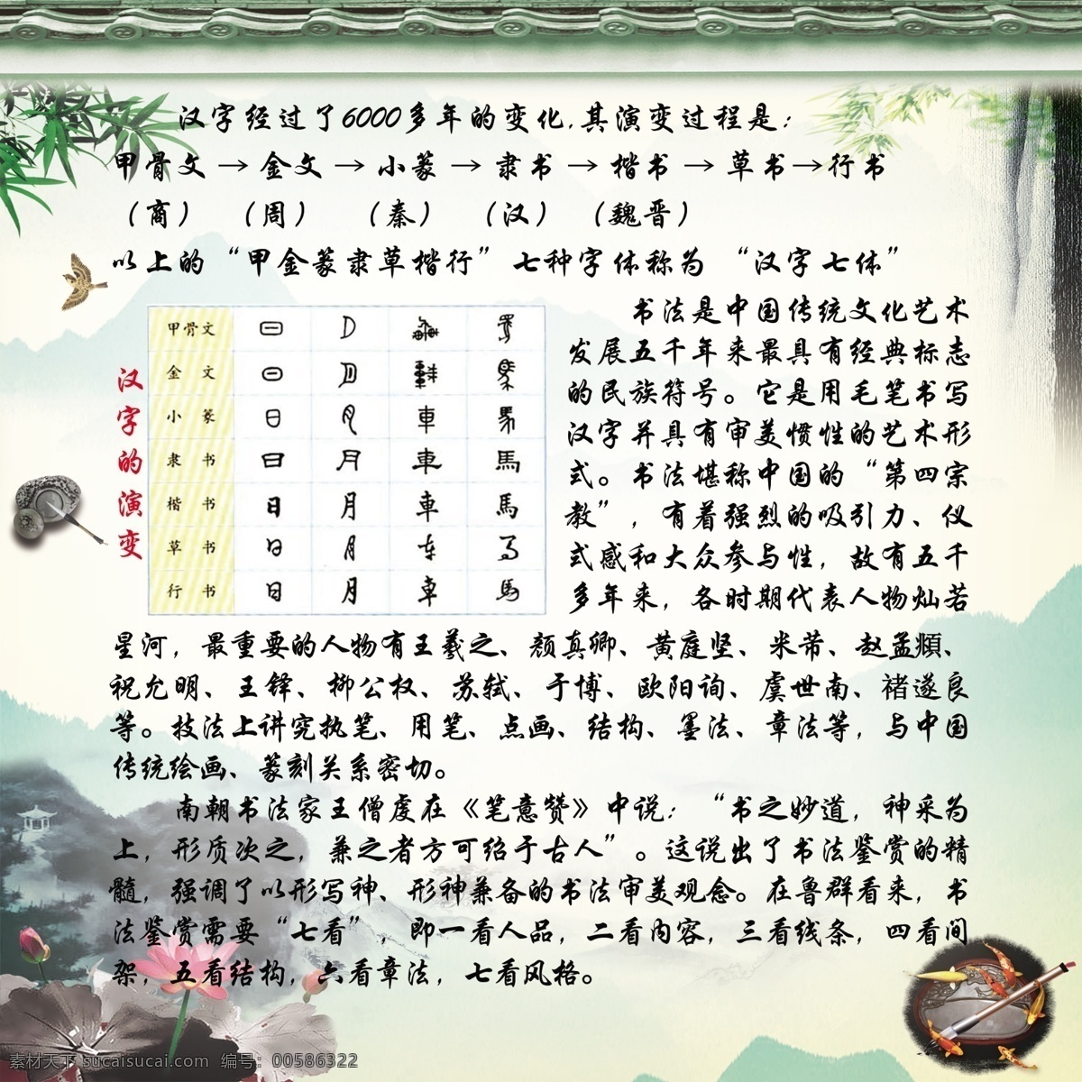 汉字的演变 复古背景 学校用展板 汉字演变过程 书法作品 复古颜色 分层