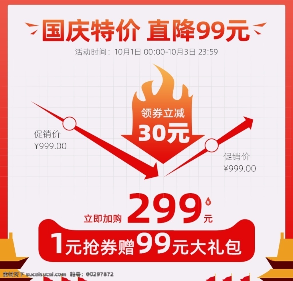 国庆节 价格 曲线 趋势 促销 红色 主 图 主图 直通车 模板 淘宝界面设计 淘宝装修模板