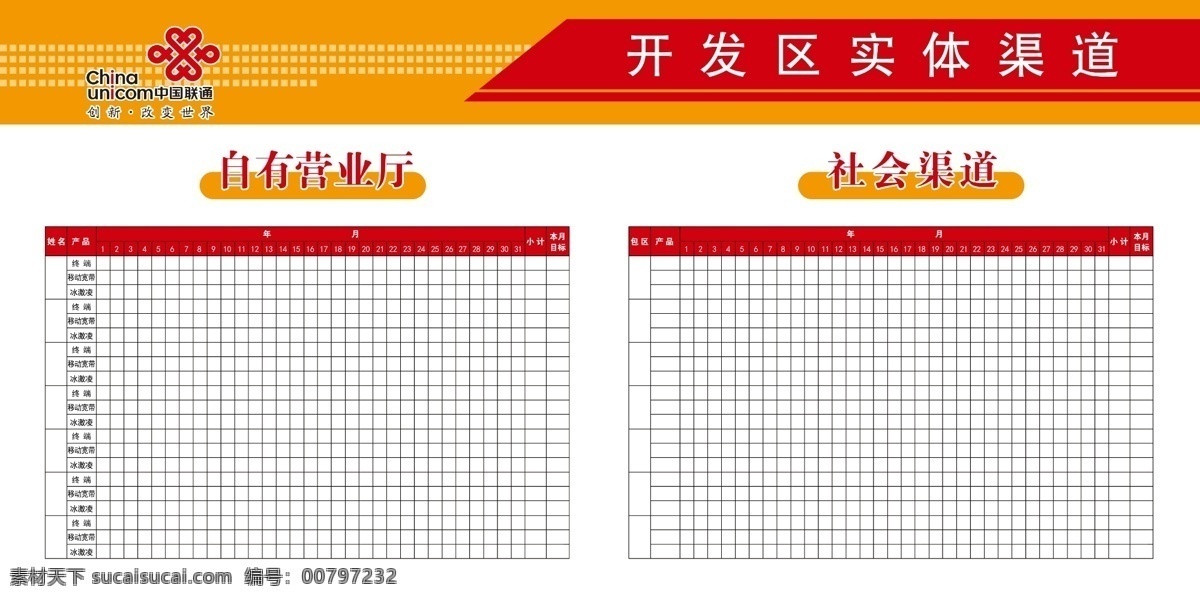 联通展板 联通 展板 渠道 橘色 分层