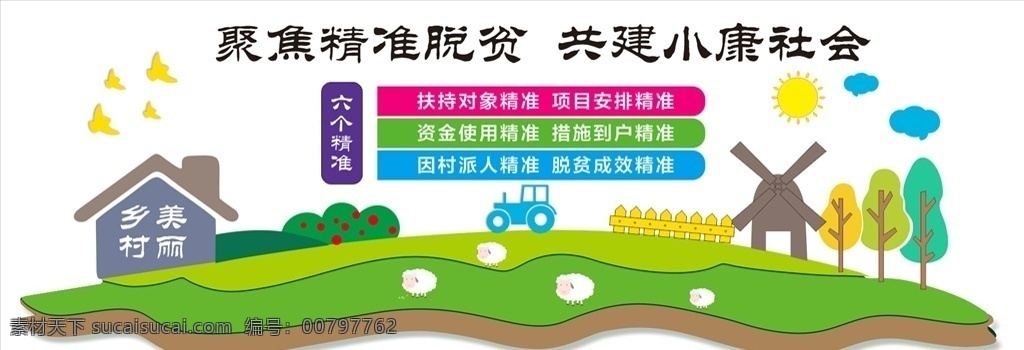 精准脱贫 精准 脱贫 美丽乡村 小康社会 六个精准 单位 展板模板
