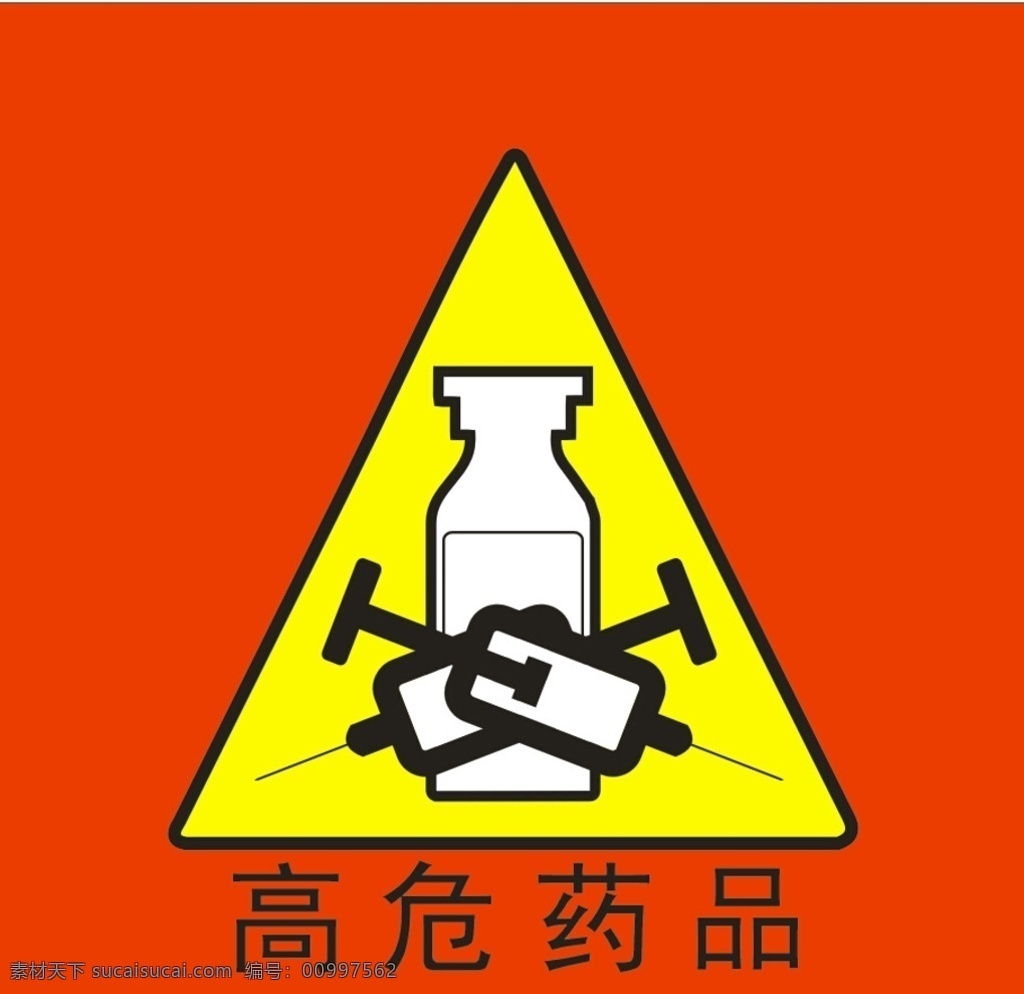 高危 药品 矢量图 高危药品标签 警示语 警示牌 标贴 生活百科 办公用品