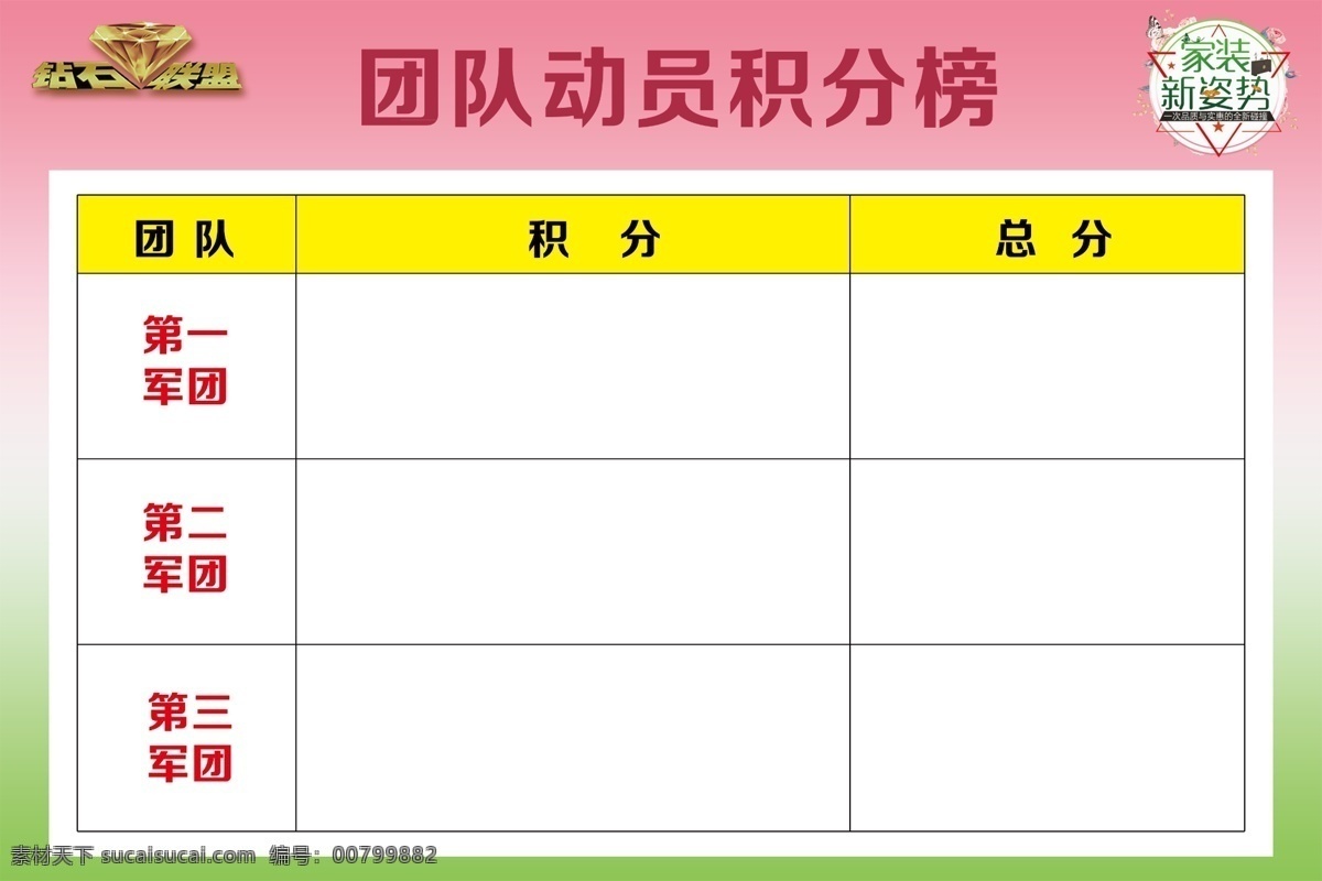 家装 家装积分榜 积分版面 版面 分层