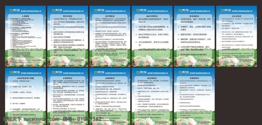 工作制度 工作职责 制度 宣传 管理 蔬菜配送 惠万家 采购部 配送部 仓储部 企划部 市场部 人事部 杂聚