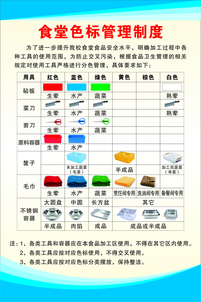 学校 食堂 色标 管理制度 牌 食堂色标 管理 制度牌 白色