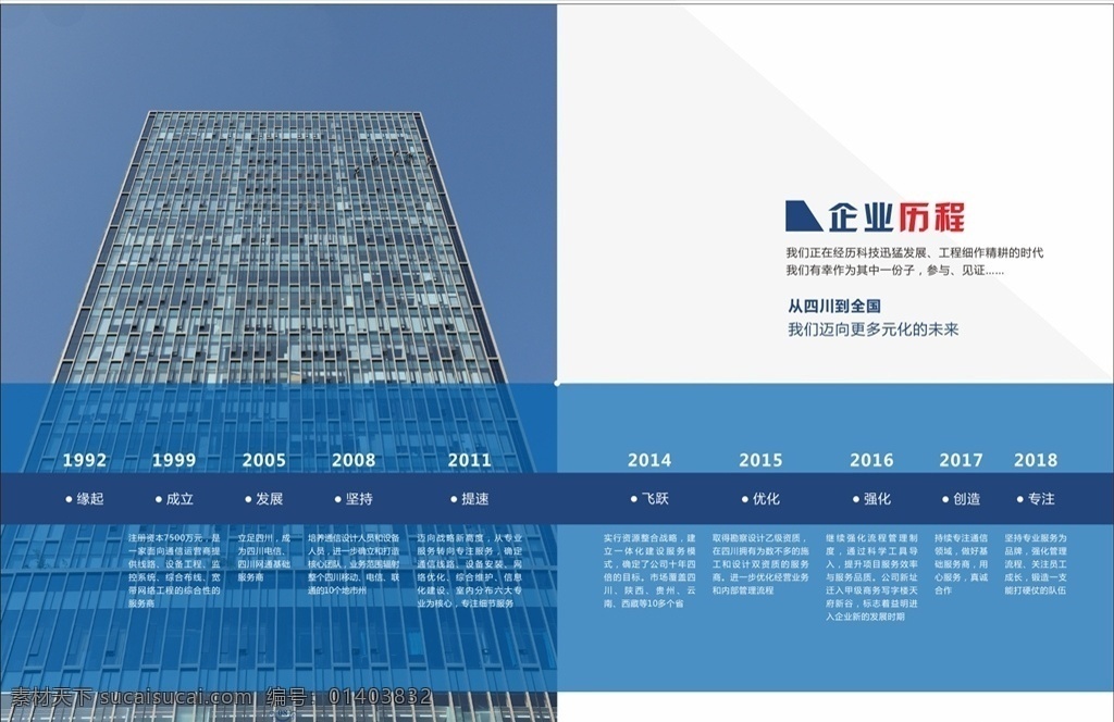 企业历程海报 dm单海报 x展架易拉宝 kt板吊旗 宣传单标签