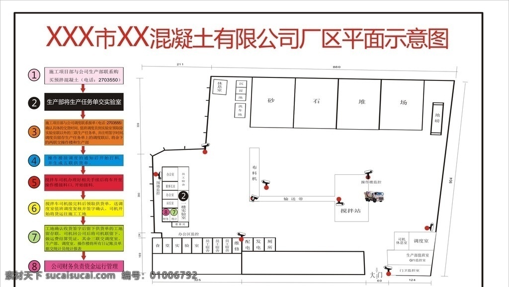 混凝土 平面 示意图 中联重科 混凝土搅拌站 建设平面 示意图及 生产流程图