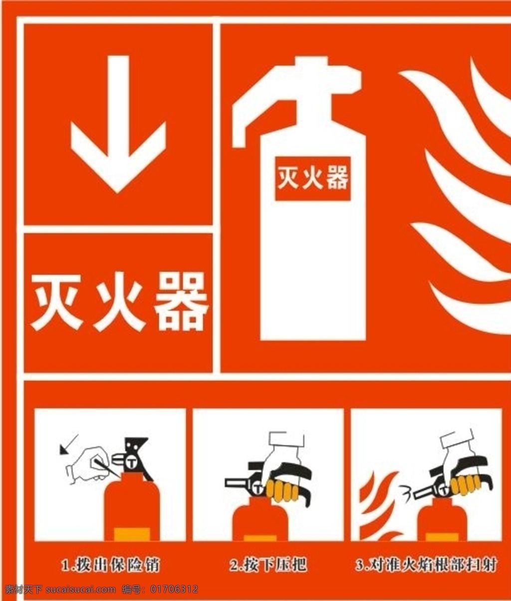 灭火器 使用方法 防火 灭火器箱 消防设备 消防设施 灭火使用 灭火训练 安全演练 安全学习 灭火方法 安全教育 防火演练 灭火器使用 师生消防安全 灭火器演练 消防工具使用 文化艺术 展板模板
