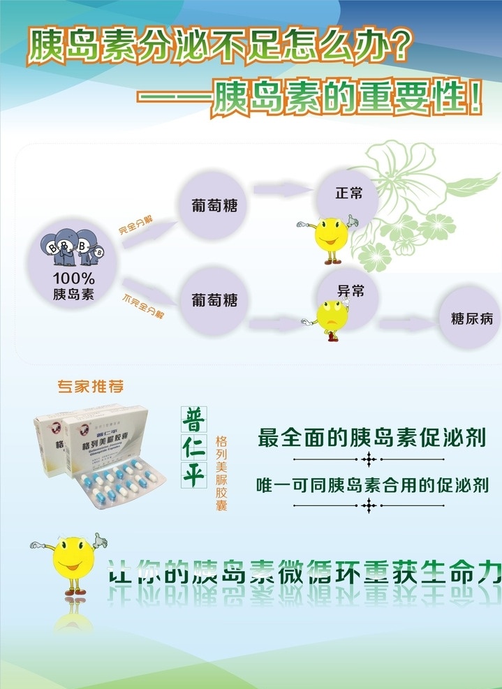 糖尿病 宣传海报 高血压 健康教育处方 高血压宣传 高血压宣传单 高血压彩页 高血压海报 减盐降钠 高血压展板 展板模板 医院 矢量 药品