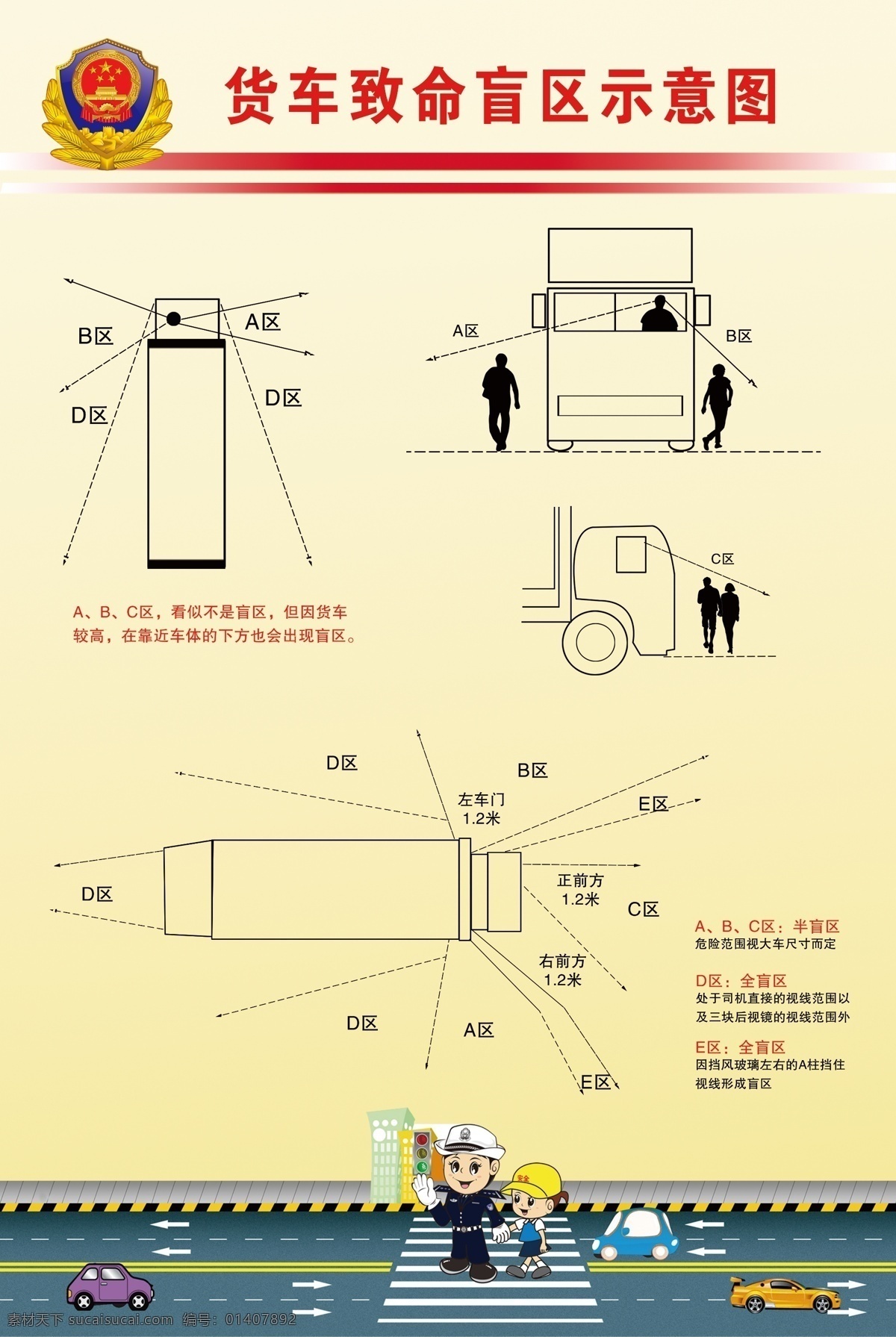 货车 盲区 示意图 交警知识 货车示意图 盲区示意图 交通知识