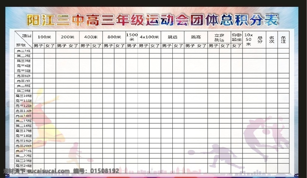 篮球积分表 体育积分表 比赛积分表 乒乓球积分表 羽毛球积分表 足球积分表 学校校运会 第十八届 田径运动会 团体总分表 校运会 校运会比赛 校运会积分表 羽毛球 运动背景 共青团标志 团体赛 活动主背景 活动背板 小组赛 分小组 积分表 淘汰赛 淘汰表 对阵表 进级图 室内广告设计