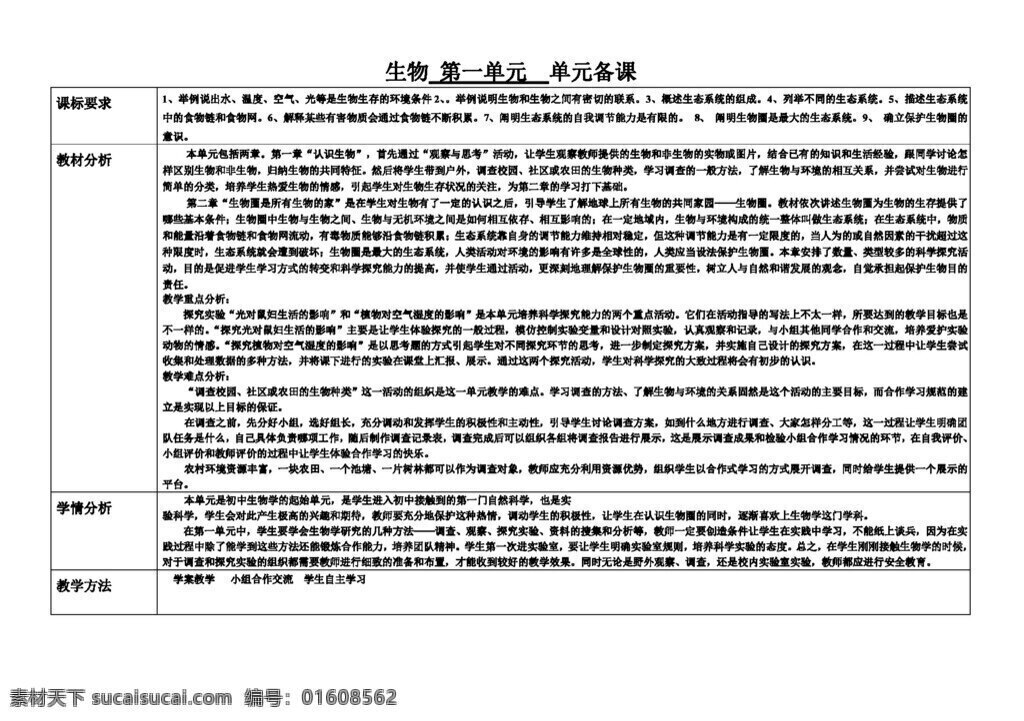 七 年级 上册 生物 初一 单元 集体 备课 教案 七年级上册 人教版