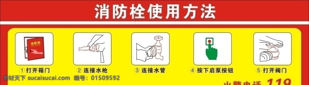 消防栓 使用方法 操作步骤 步骤 消防 安全 超市 卖场 火警 矢量